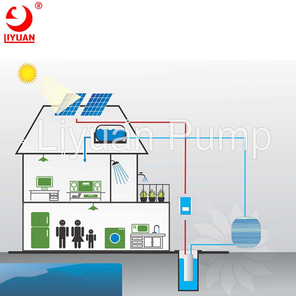 Preço do inversor 1.5kW solar, inversor para a bomba solar